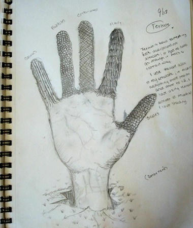 Textured Hand Assignment Texture hand assignment by Itsuko97 on DeviantArt