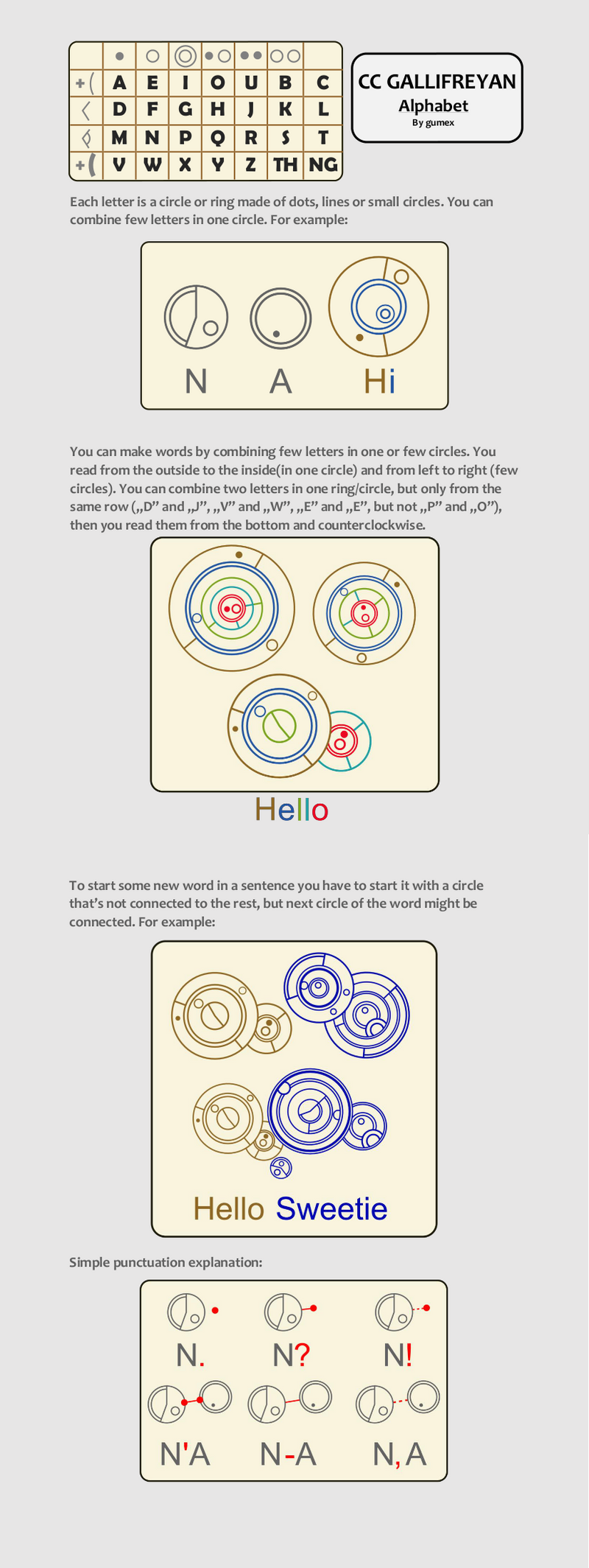 CC Gallifreyan by gumex
