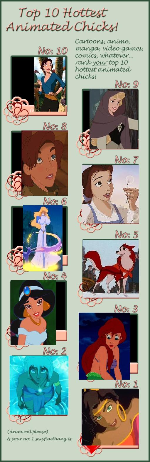 Top 10 Hottest Animated Girls by nacpirate on DeviantArt Top 10 Hottest Animated Girls by nacpirate on DeviantArt