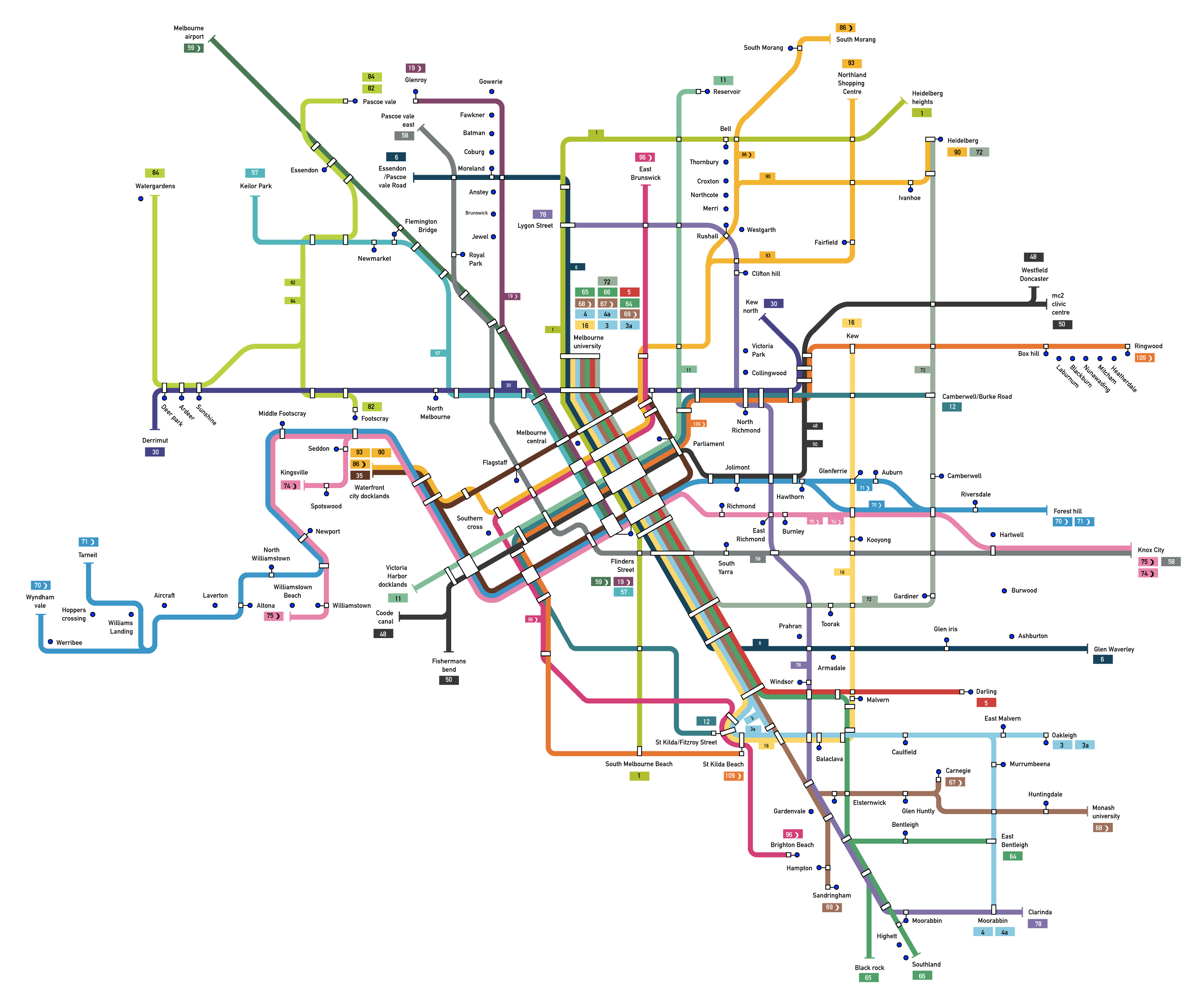 Map Inside Trams Yarra Trams map future by MasinaT on DeviantArt