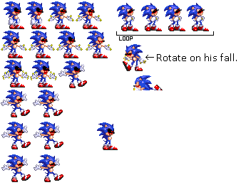Sonic Mania Conversion Sprites by DevyOfficial on DeviantArt