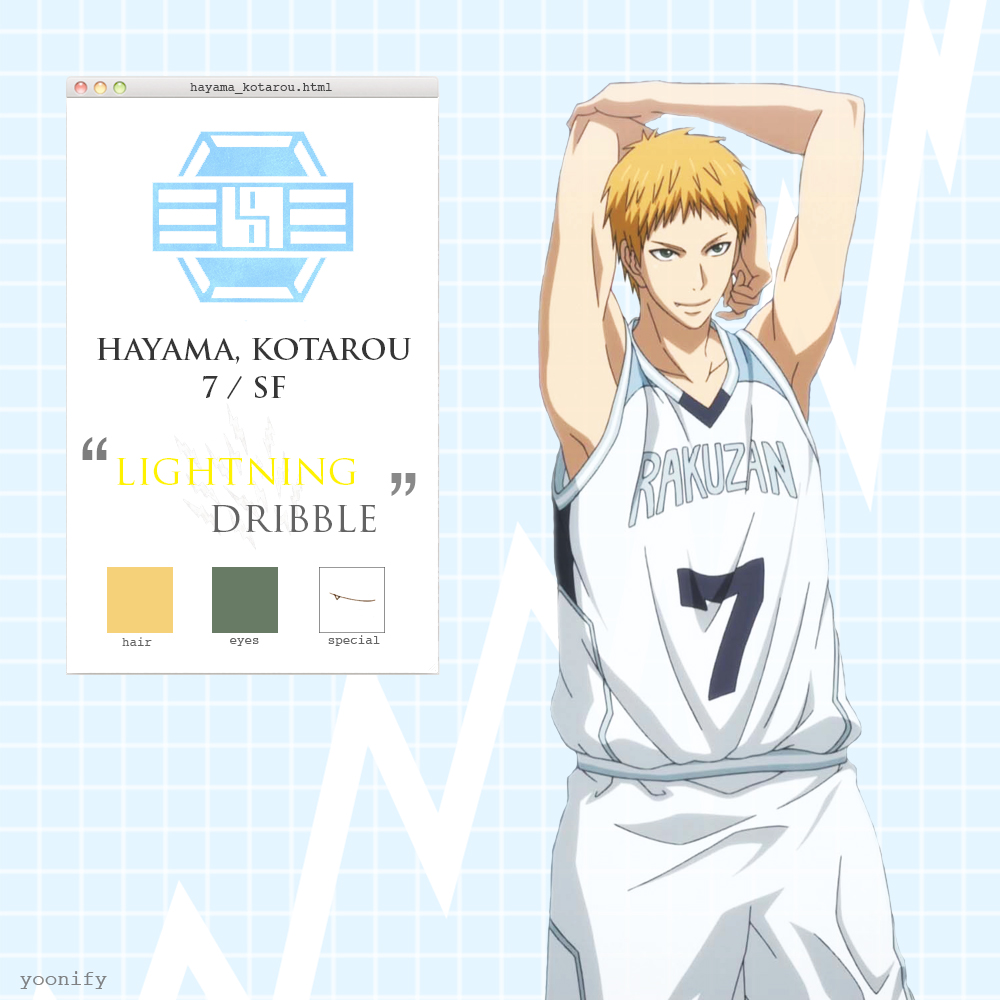 top 5 knb characters: #4 hayama kotarou by yoonify on DeviantArt