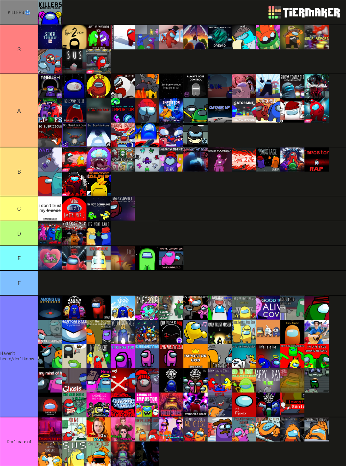 FNF Indie Cross OST Tier List! by ToxiinGames on DeviantArt