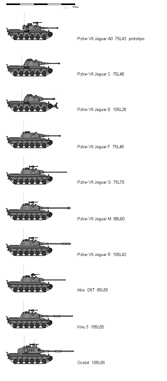 Tabla de reconocimiento del tanque Jaguar (AH)