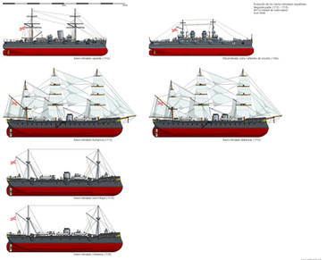 Navios blindados (1711-1715) (AH Usd4s)