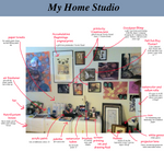 Workspace: Home Studio by Xadrea