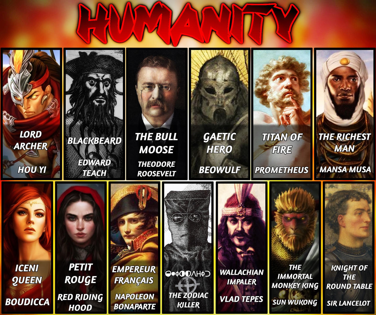Record of Ragnarok: Humanity by powerpop3 on DeviantArt