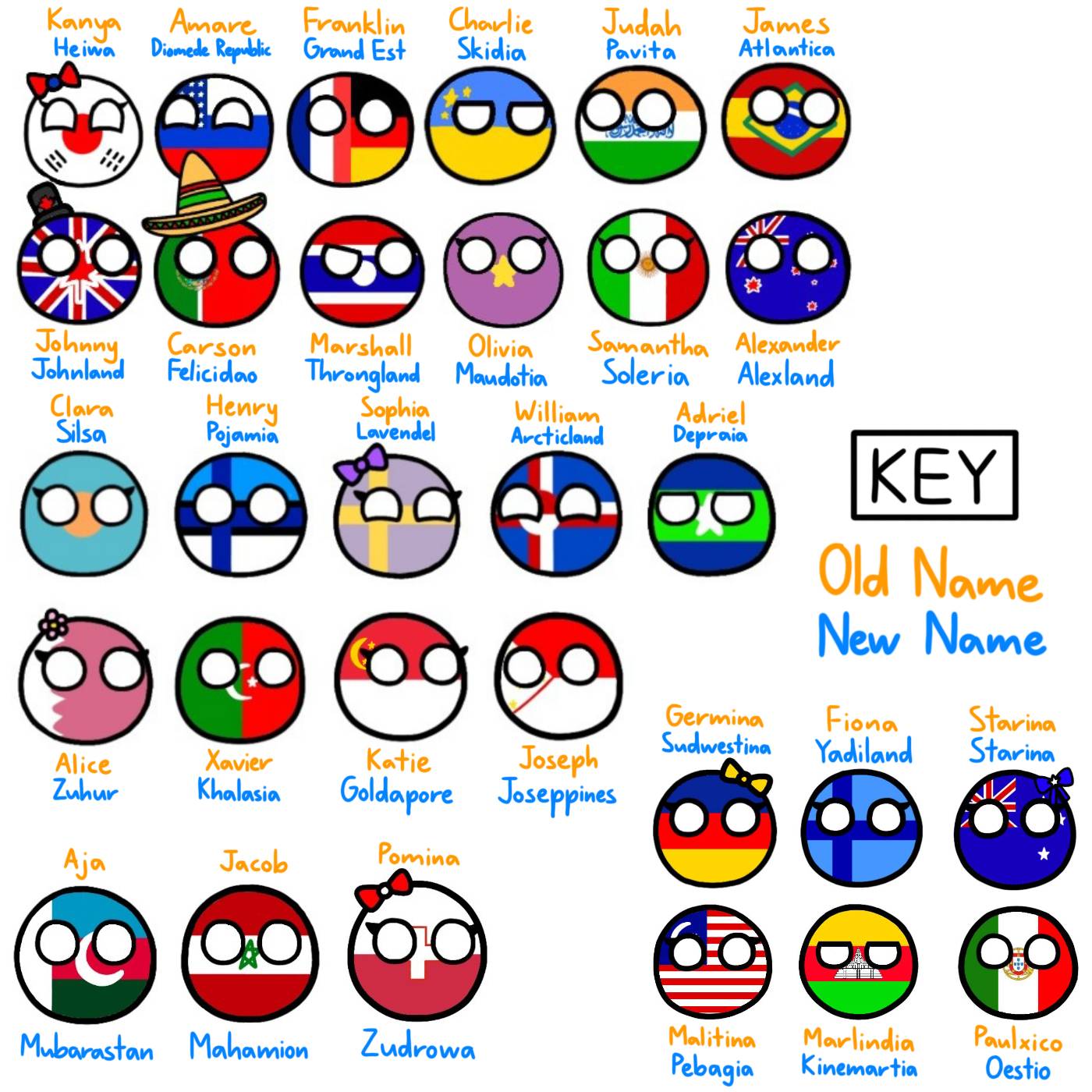 Countryballs Rayman_Tada.K. On X: