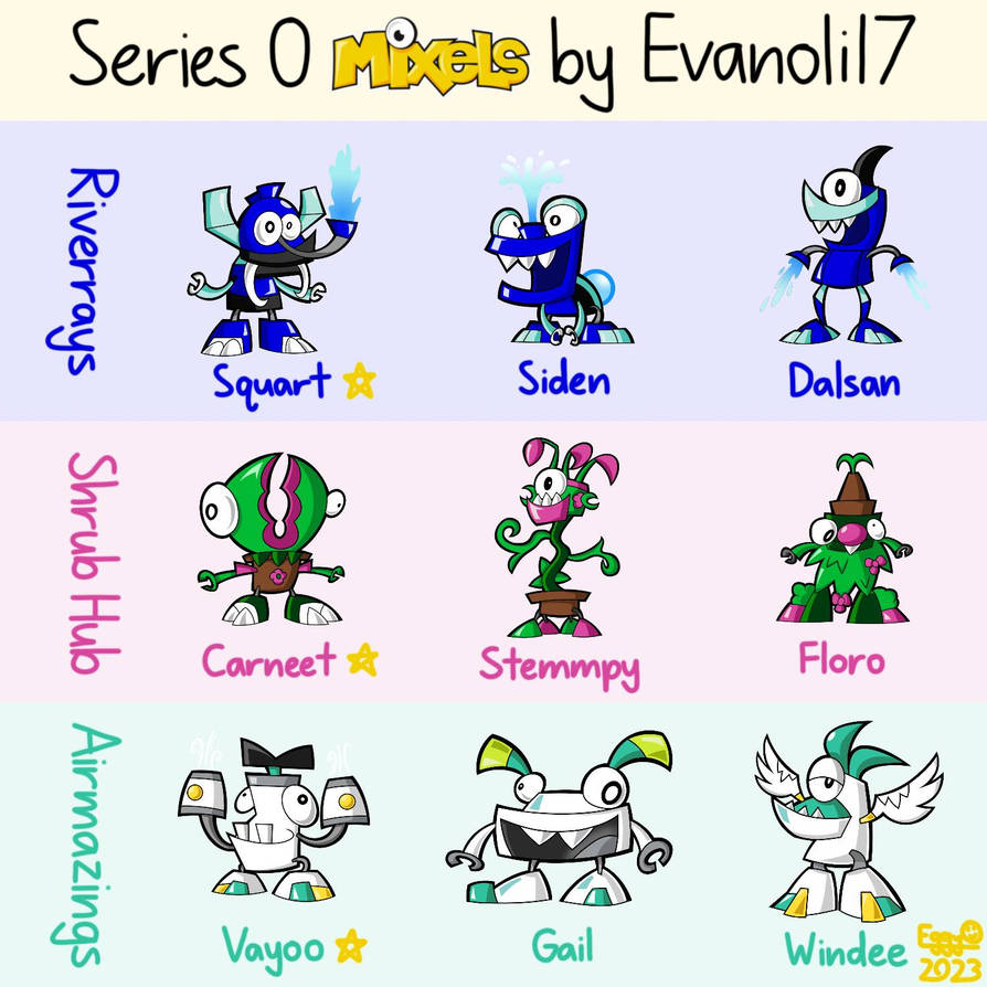 Mixels Intro Gallery Series 0 Mixels Poster by Eggy543 on DeviantArt