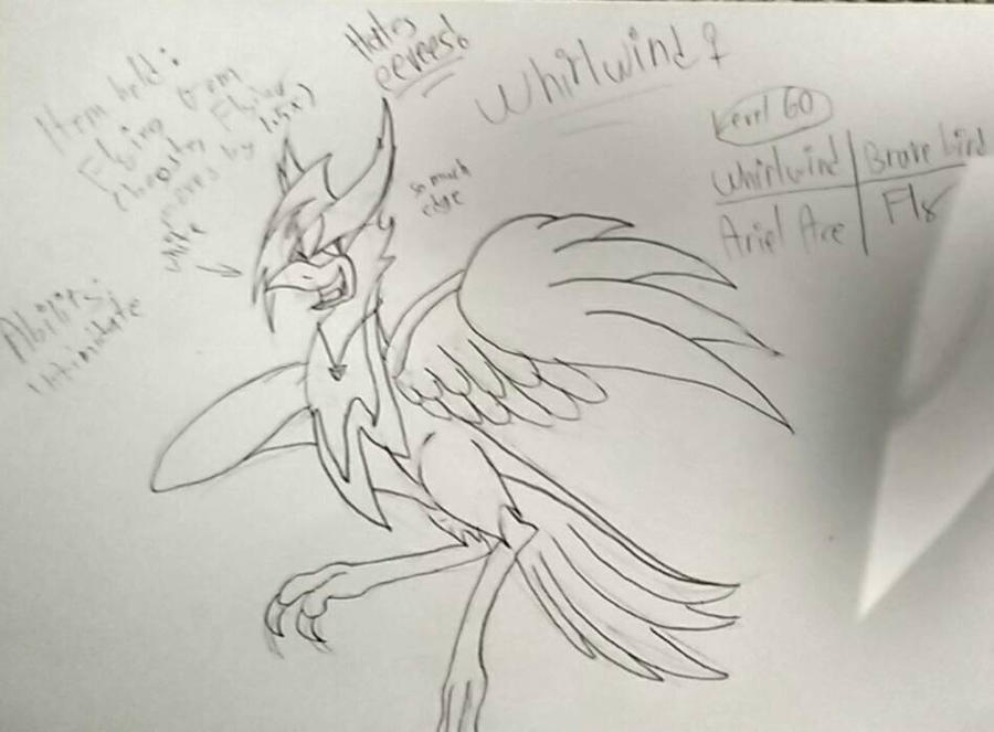 My Edgy Pokemon Oc by Blu-Galaxy on DeviantArt