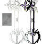 Forgotten Keyblade