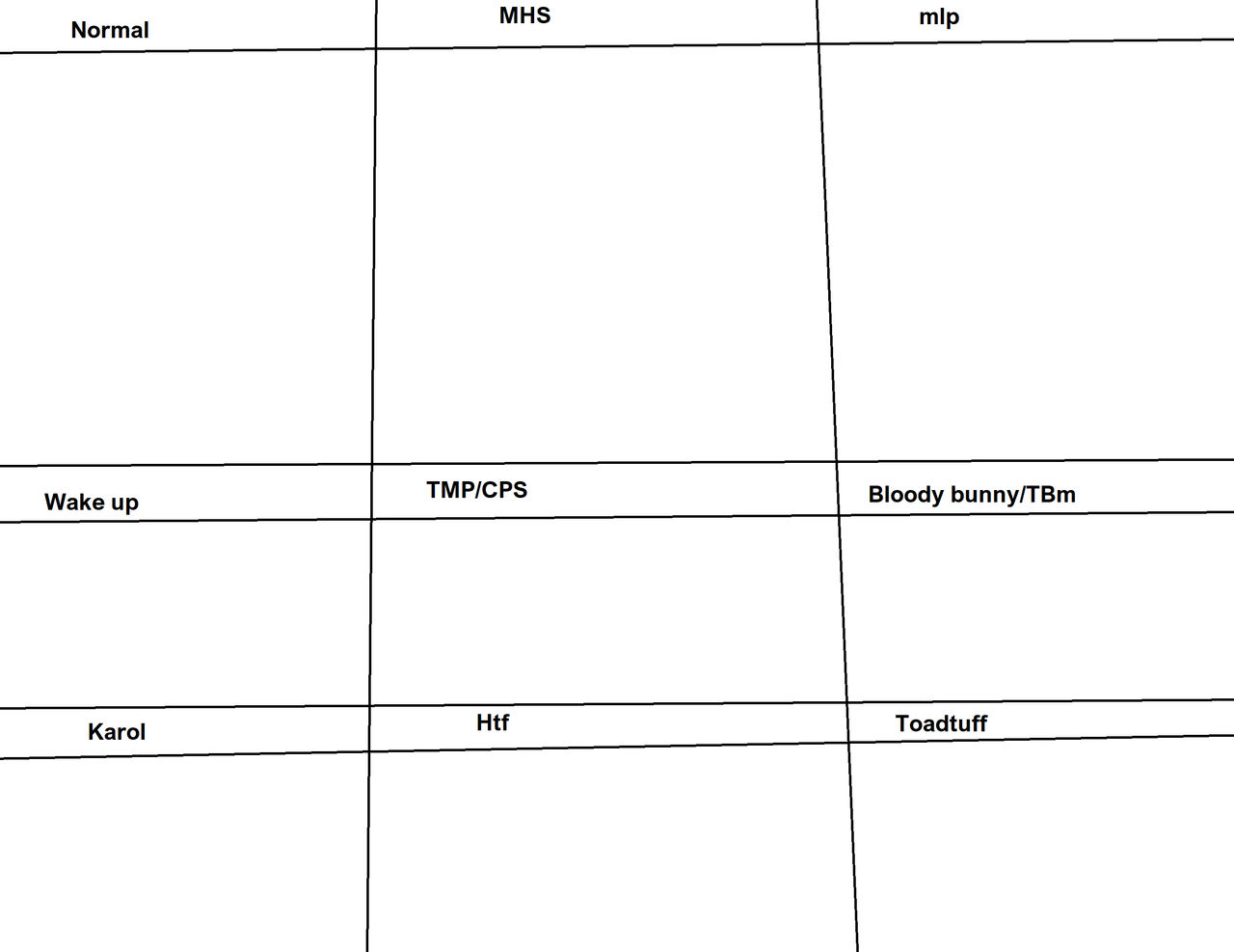 Toon Format Sample Specie Style toon template by Izzyartwork2002 on DeviantArt