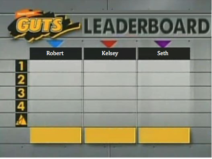 Robert Vs Kelsey Vs Seth