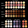 Kitanya's Skin Color Chart