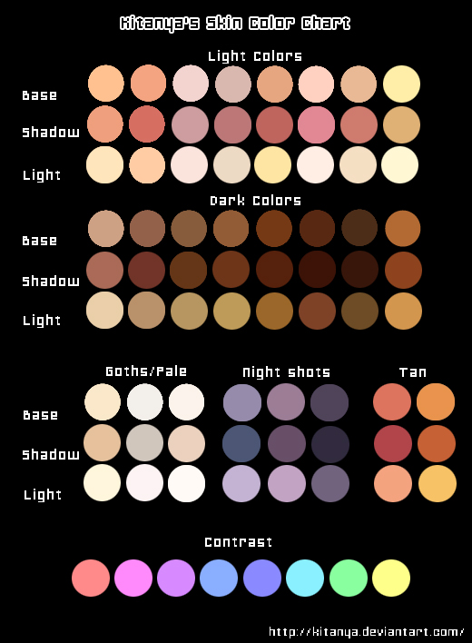 Kitanya's Skin Color Chart