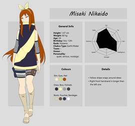 Sheet: Misaki Nikaido