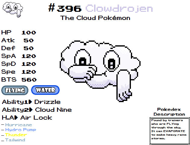 Clowdrojen - Pokegod by abeshoken on DeviantArt