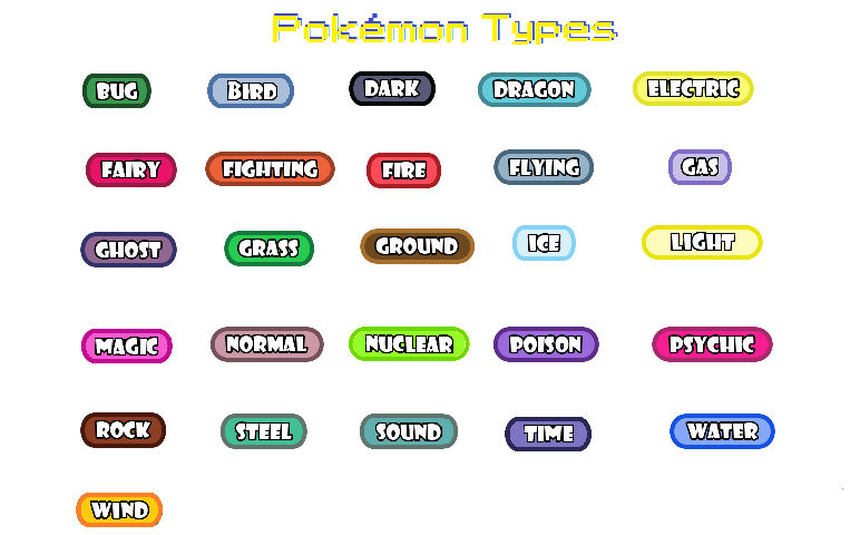Pokemon Types by abeshoken on DeviantArt
