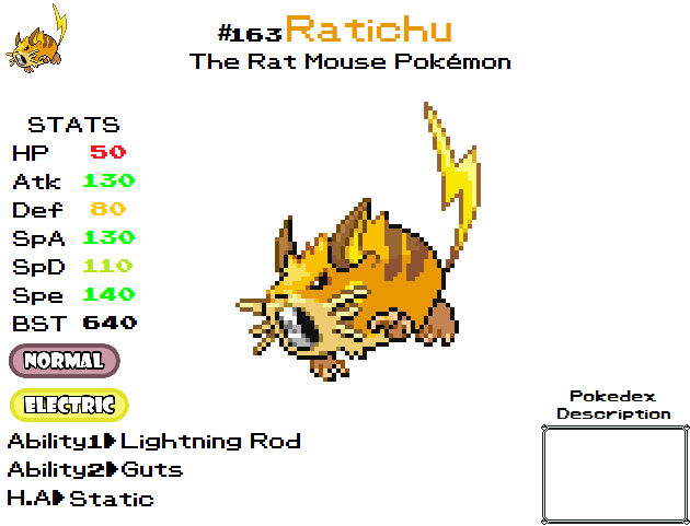 Ratichu - Pokegod by abeshoken on DeviantArt