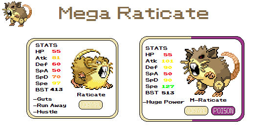 Mega Raticate by abeshoken on DeviantArt