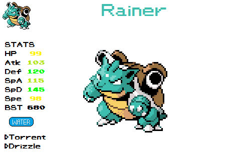Rainer - Pokegod by abeshoken on DeviantArt