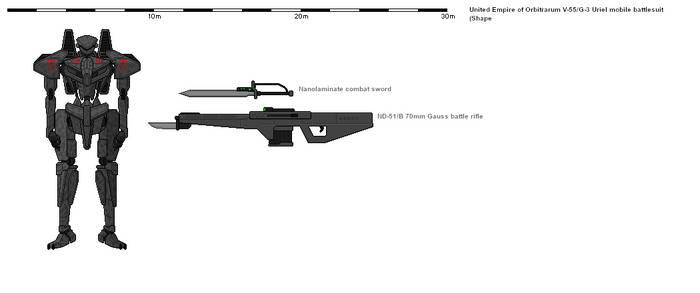 V-55/G-3 Uriel mobile battlesuit