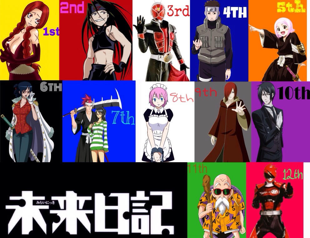 Mirai Nikki  Anime Characters