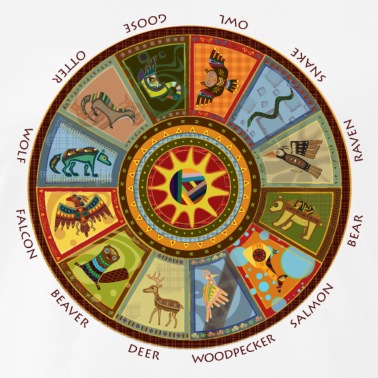 WHICH ANIMAL IS YOUR NATIVE AMERICAN'S TOTEM ? by AslanCoeurdeLion310 on DeviantArt WHICH ANIMAL IS YOUR NATIVE AMERICAN'S TOTEM ? by AslanCoeurdeLion310 on DeviantArt