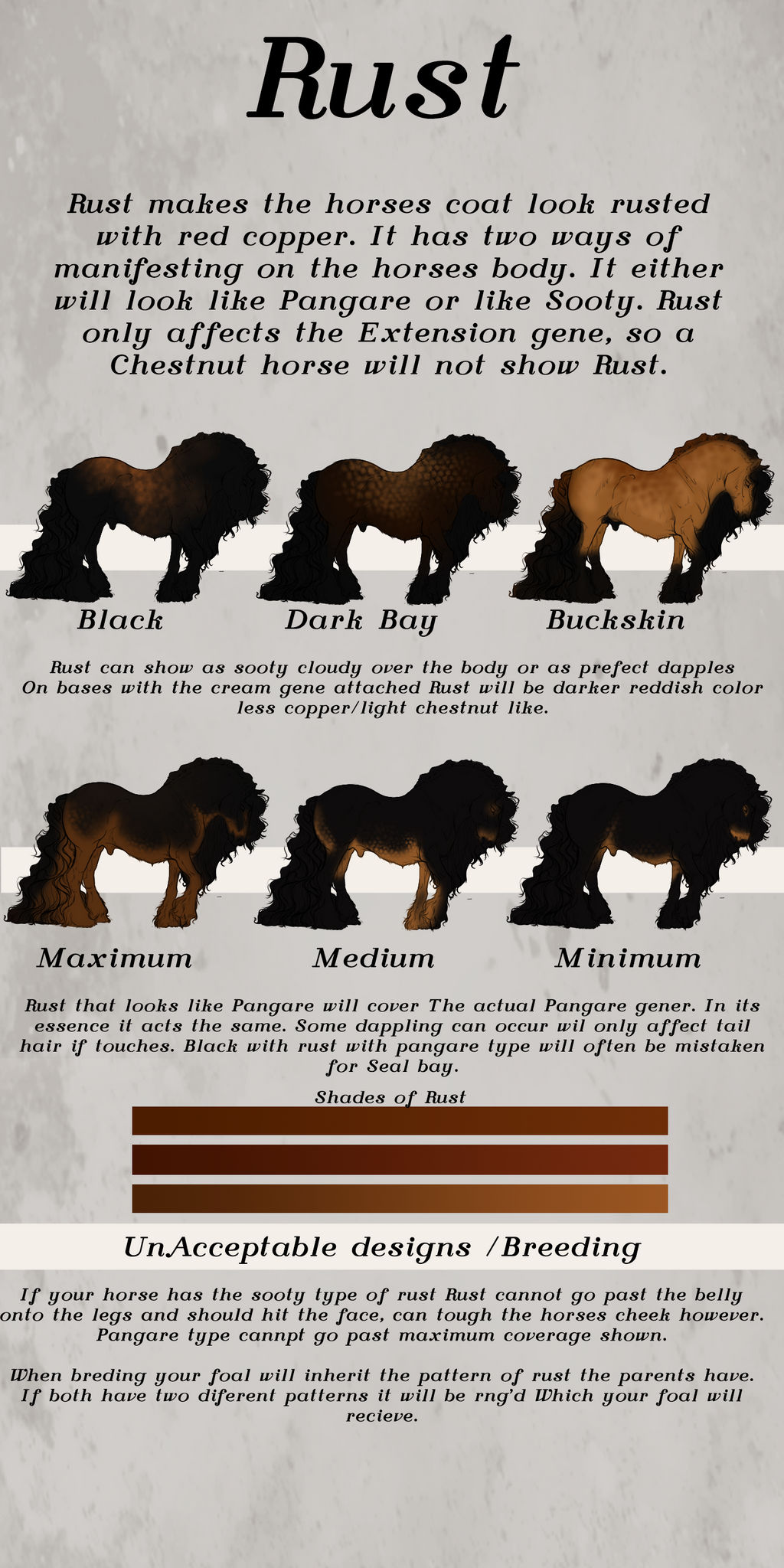 Rust Mutation Sheet by RL-EquestrianArts on DeviantArt