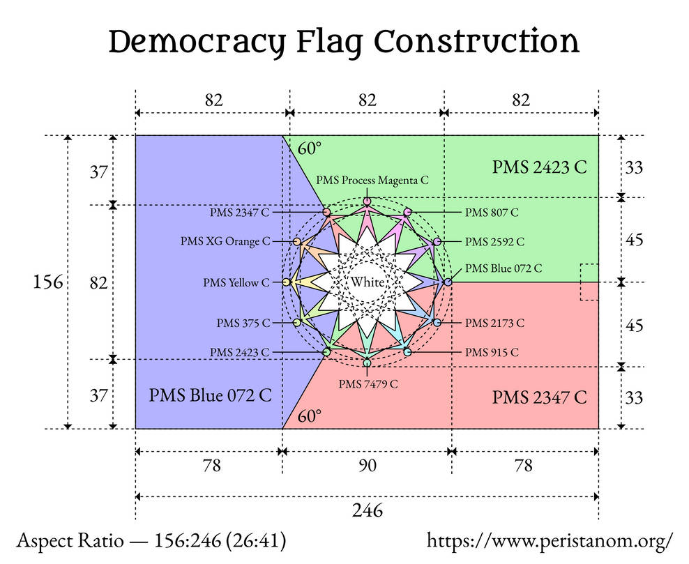 Normal Flag Structure Democracy Flag Construction by peristanom on DeviantArt