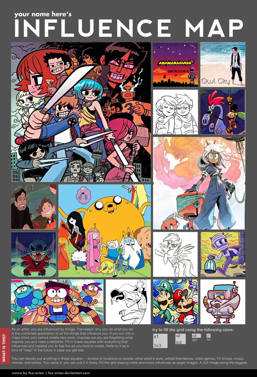 My Art Influence Map! by DreamExtractArt on DeviantArt