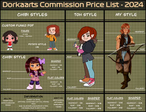 Commission Price List 2024