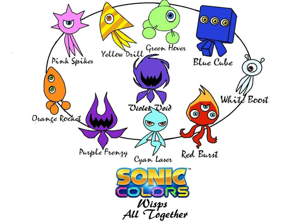 Sonic Colors Wisps Digital Art by ElmotheProducer on DeviantArt