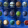 Stars in Shadow: Special Planet Types