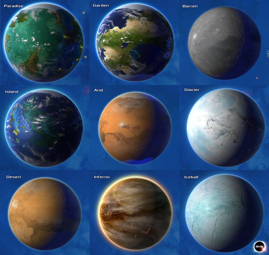Виды разных планет