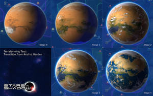 Stars in Shadow: Arid to Garden Terraforming Test