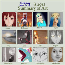 Summary of Art 2012 - FunnyWarfare