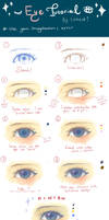 Semi-Realistic Eye Tutorial