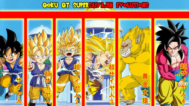 Goku GT Supersaiyajin Evolutions