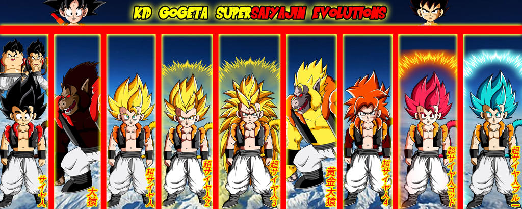 Kid Gogeta Supersaiyajin Evolutions