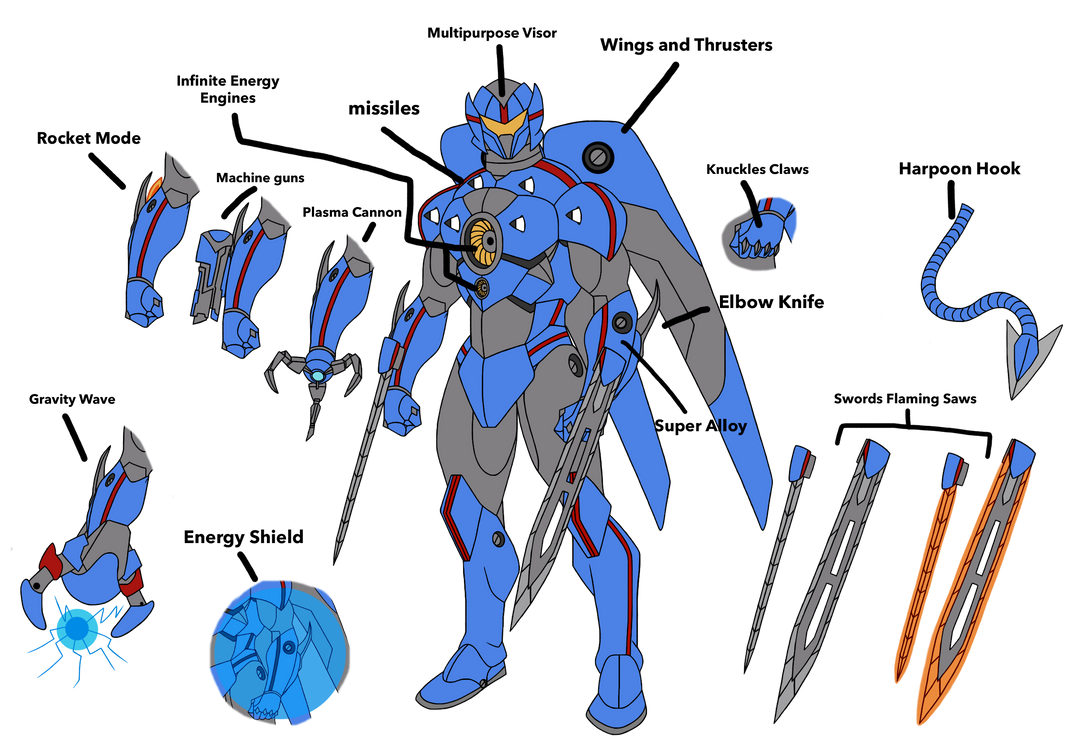 Pacific Rim Gipsy Danger II Equipment and Weapons by Crossovercomic on ...