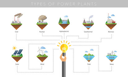 Power plants vector