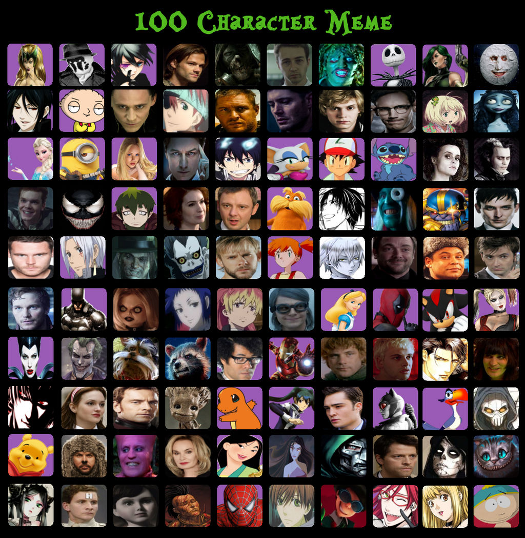 100 Favourite Character Meme