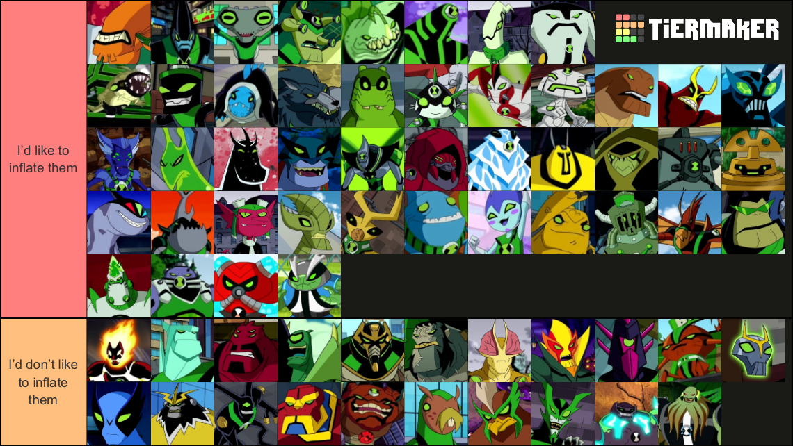 Ben 10 Original Alien Tier List by Pokemonger on DeviantArt