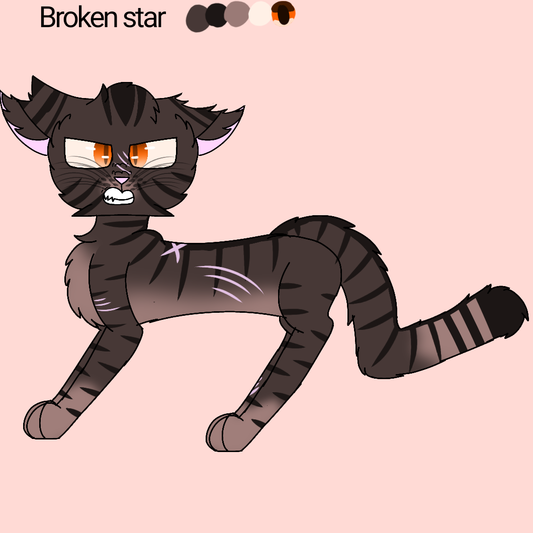 Shyranno's Art — 100 Warrior Cats Challenge 004 - Bluestar Iconic