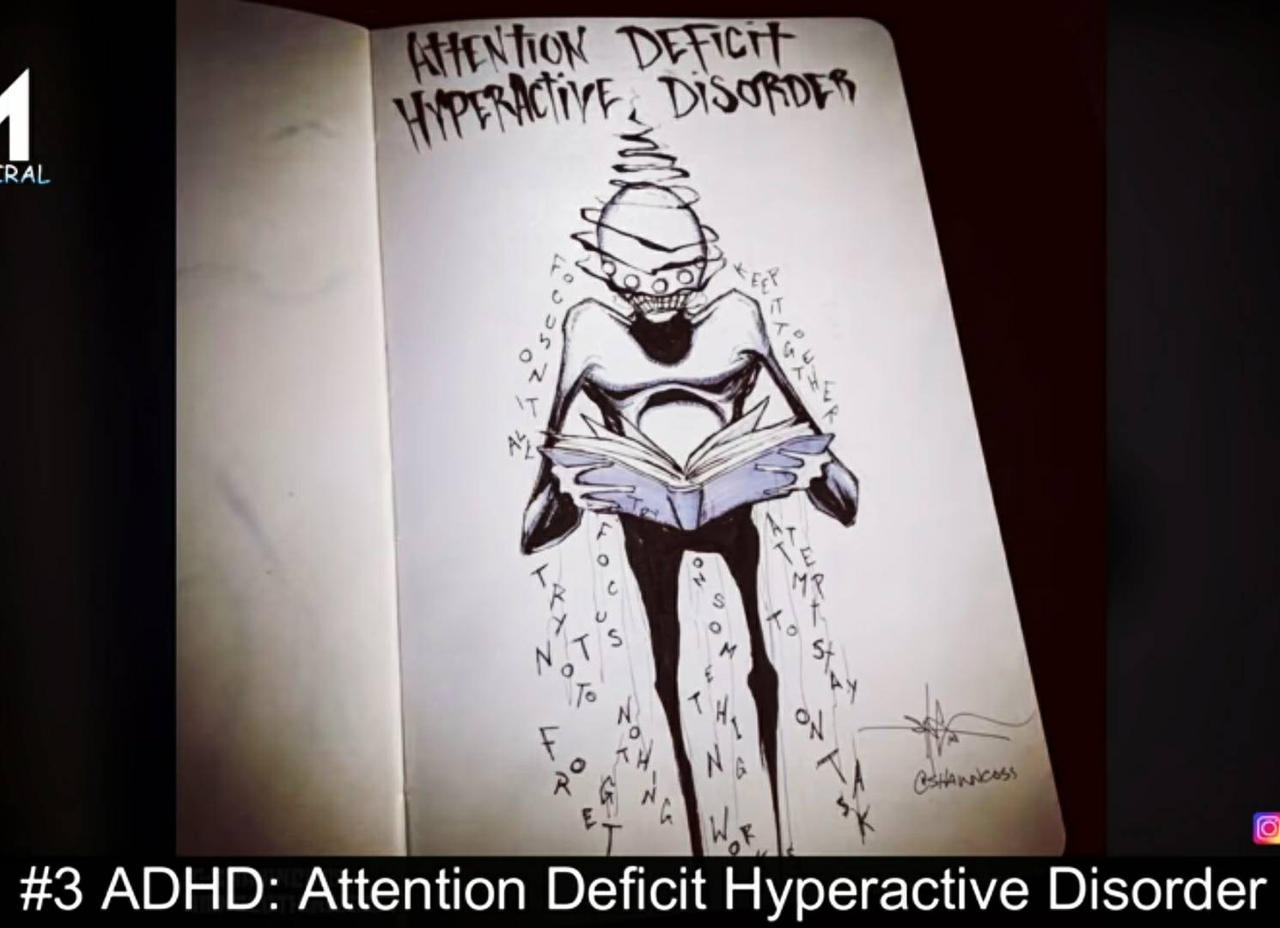 Adhd Deviantart ADHD by PrinceDemonWolf on DeviantArt