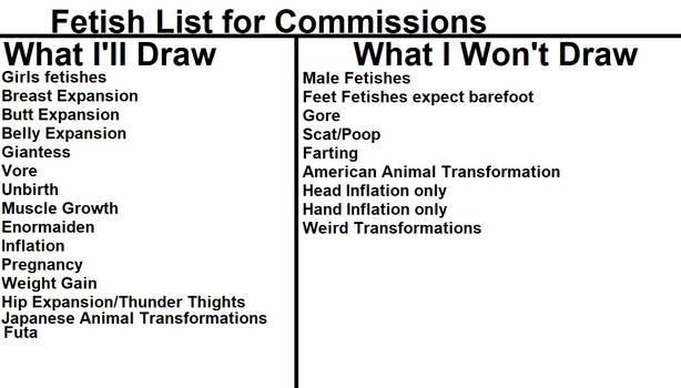 Fetish List for Commissions