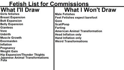 Fetish List for Commissions