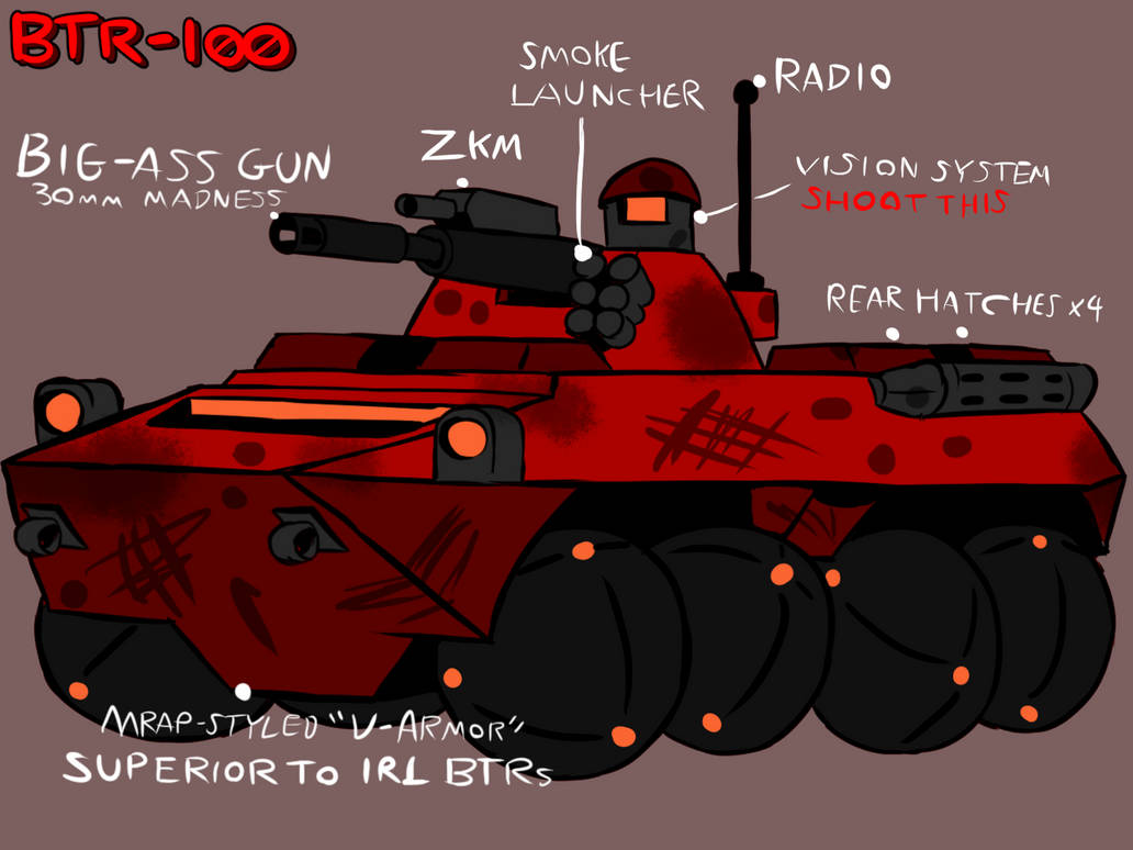 Btr Dimensions Btr-100 by PMCRoffleCopter on DeviantArt