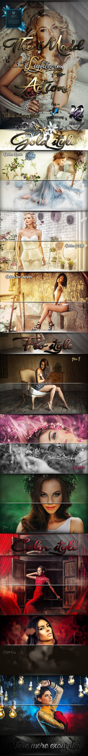 The Model Pro Lightroom Presets